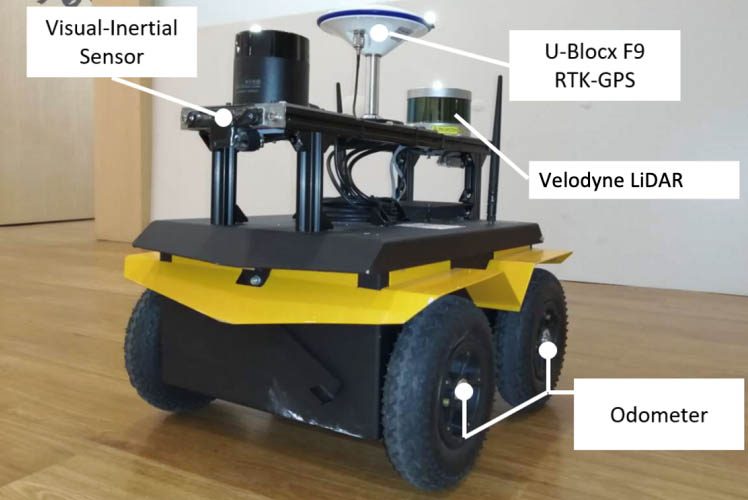 A Jackal UGV outfitted with an array of multi-modal sensors was used in prior work. This sensor suite, integrated locally with a Husky UGV, will be leveraged to validate the proposed algorithms in this project.